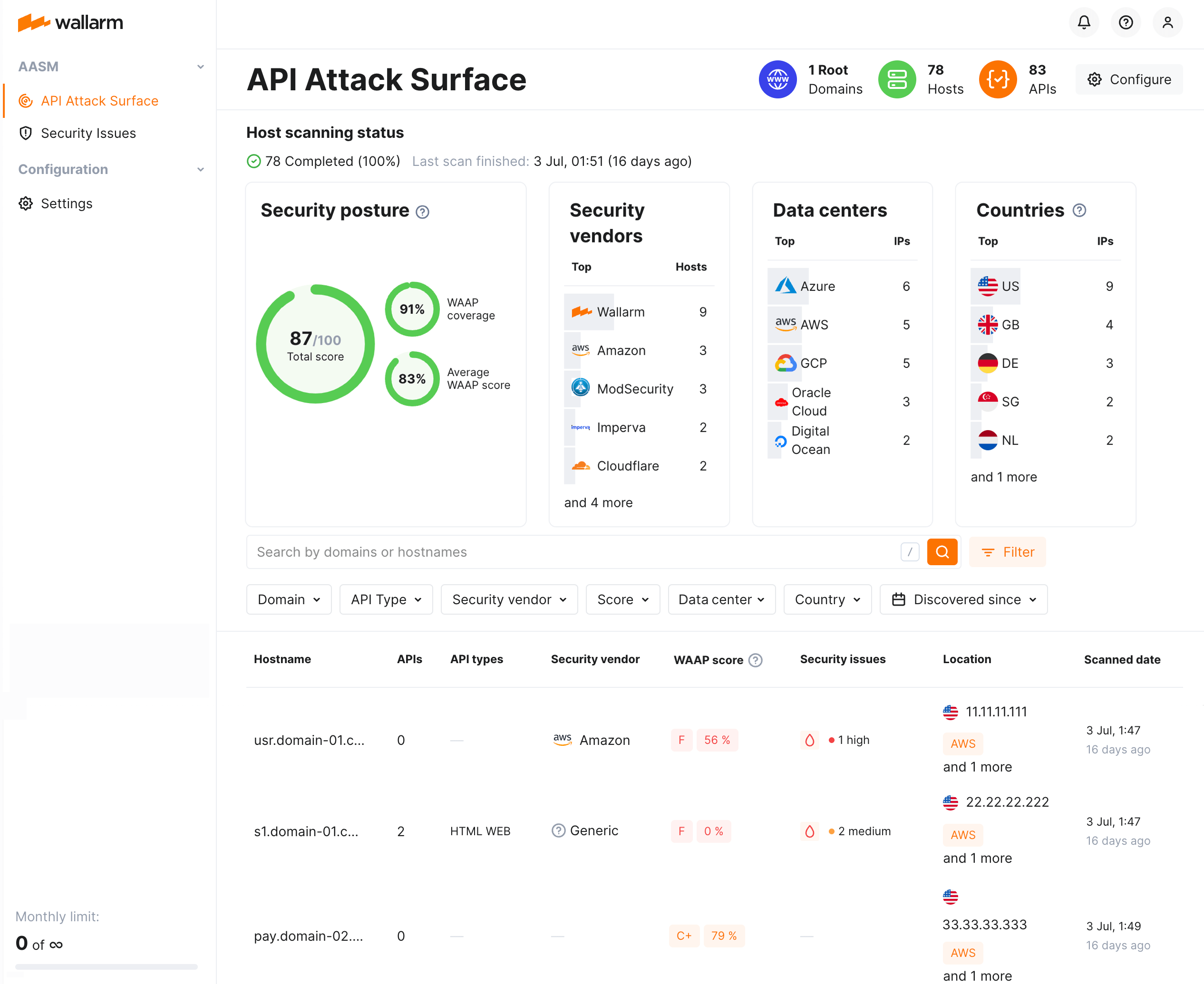 API Attack Surface Discovery
