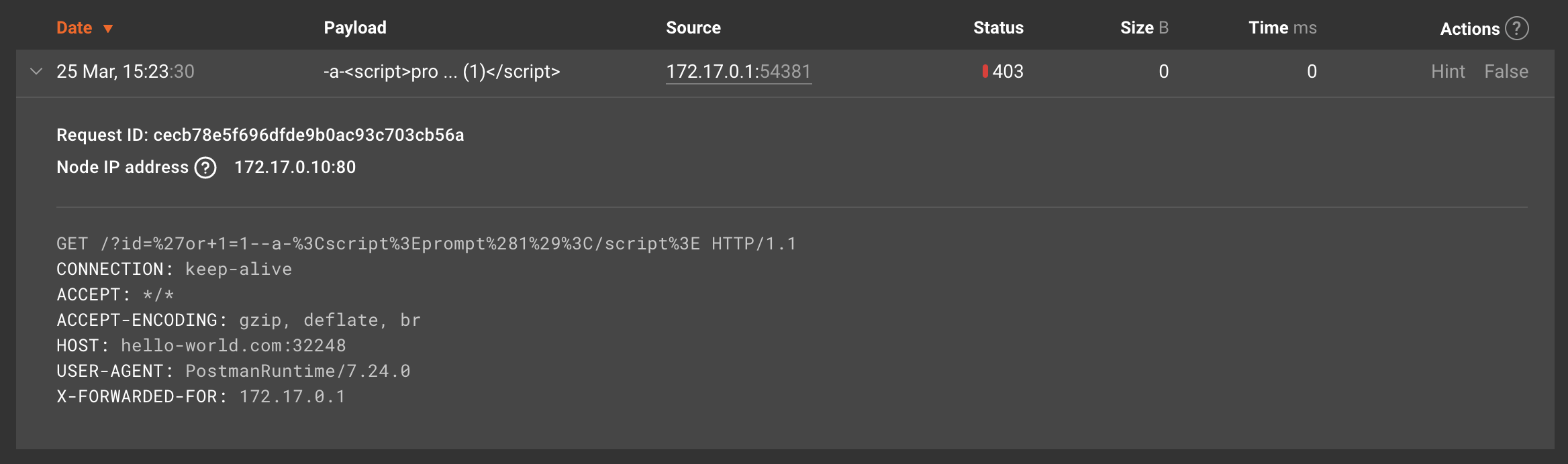 Header X-Forwarded-For